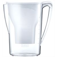 BWT Aqualizer Magnesium Mineralizer Water Jug